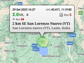 Sciame sismico tra Umbria e Lazio: Oltre 60 scosse in due giorni