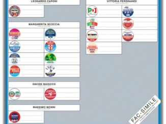 Elezioni Amministrative a Perugia: I Candidati e le Liste in Lizza